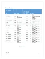 Предварительный просмотр 34 страницы RC Systems 10-0517 Operation Manual