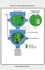 Preview for 6 page of RC Systems SenSmart 5000 Installation Manual