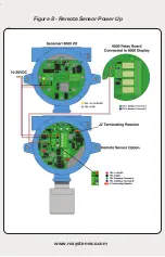 Preview for 6 page of RC Systems SenSmart 6000 Installation Manual