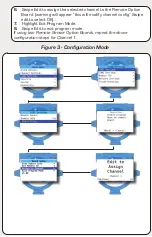 Preview for 9 page of RC Systems SenSmart 6000 Installation Manual