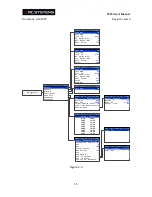 Preview for 21 page of RC Systems ST-72 Instruction Manual