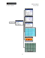 Preview for 22 page of RC Systems ST-72 Instruction Manual