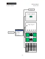 Preview for 25 page of RC Systems ST-72 Instruction Manual