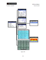 Preview for 52 page of RC Systems ST-72 Instruction Manual