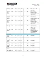 Preview for 81 page of RC Systems ST-72 Instruction Manual