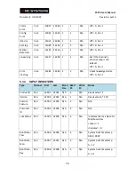 Preview for 82 page of RC Systems ST-72 Instruction Manual