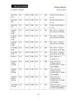 Preview for 83 page of RC Systems ST-72 Instruction Manual