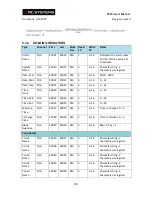 Preview for 86 page of RC Systems ST-72 Instruction Manual