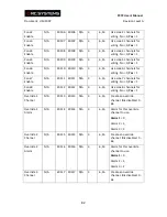 Preview for 88 page of RC Systems ST-72 Instruction Manual