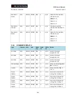 Preview for 90 page of RC Systems ST-72 Instruction Manual