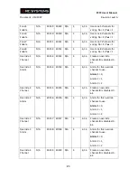 Preview for 91 page of RC Systems ST-72 Instruction Manual