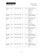 Preview for 92 page of RC Systems ST-72 Instruction Manual