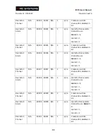 Preview for 94 page of RC Systems ST-72 Instruction Manual