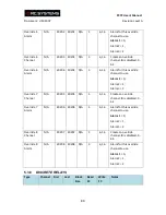 Preview for 95 page of RC Systems ST-72 Instruction Manual