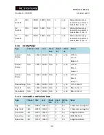 Preview for 96 page of RC Systems ST-72 Instruction Manual