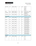 Preview for 99 page of RC Systems ST-72 Instruction Manual