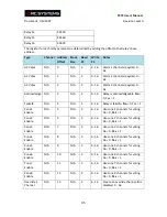 Preview for 101 page of RC Systems ST-72 Instruction Manual