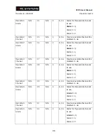 Preview for 102 page of RC Systems ST-72 Instruction Manual