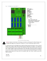 Preview for 28 page of RC Systems ViewSmart 1600+ Operation Manual