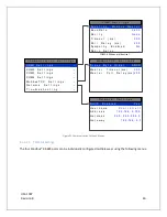 Preview for 50 page of RC Systems ViewSmart 1600+ Operation Manual