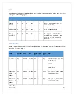 Preview for 100 page of RC Systems ViewSmart 1600+ Operation Manual