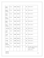 Preview for 102 page of RC Systems ViewSmart 1600+ Operation Manual