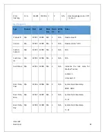 Preview for 103 page of RC Systems ViewSmart 1600+ Operation Manual