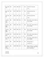 Preview for 104 page of RC Systems ViewSmart 1600+ Operation Manual