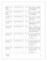 Preview for 105 page of RC Systems ViewSmart 1600+ Operation Manual