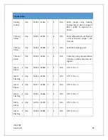 Preview for 106 page of RC Systems ViewSmart 1600+ Operation Manual