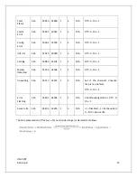 Preview for 107 page of RC Systems ViewSmart 1600+ Operation Manual