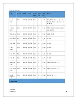 Preview for 108 page of RC Systems ViewSmart 1600+ Operation Manual