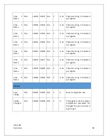 Preview for 109 page of RC Systems ViewSmart 1600+ Operation Manual