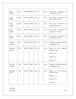 Preview for 111 page of RC Systems ViewSmart 1600+ Operation Manual