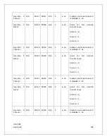 Preview for 112 page of RC Systems ViewSmart 1600+ Operation Manual