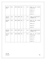 Preview for 113 page of RC Systems ViewSmart 1600+ Operation Manual