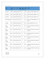 Preview for 114 page of RC Systems ViewSmart 1600+ Operation Manual