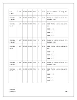 Preview for 115 page of RC Systems ViewSmart 1600+ Operation Manual