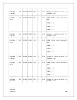 Preview for 116 page of RC Systems ViewSmart 1600+ Operation Manual