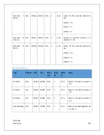 Preview for 117 page of RC Systems ViewSmart 1600+ Operation Manual