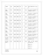 Preview for 118 page of RC Systems ViewSmart 1600+ Operation Manual