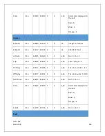 Preview for 124 page of RC Systems ViewSmart 1600+ Operation Manual