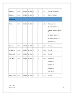 Preview for 125 page of RC Systems ViewSmart 1600+ Operation Manual