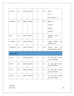 Preview for 126 page of RC Systems ViewSmart 1600+ Operation Manual