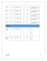 Preview for 127 page of RC Systems ViewSmart 1600+ Operation Manual