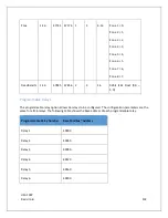 Preview for 128 page of RC Systems ViewSmart 1600+ Operation Manual