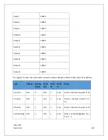 Preview for 129 page of RC Systems ViewSmart 1600+ Operation Manual