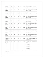 Preview for 130 page of RC Systems ViewSmart 1600+ Operation Manual