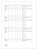 Preview for 131 page of RC Systems ViewSmart 1600+ Operation Manual