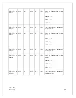 Preview for 132 page of RC Systems ViewSmart 1600+ Operation Manual